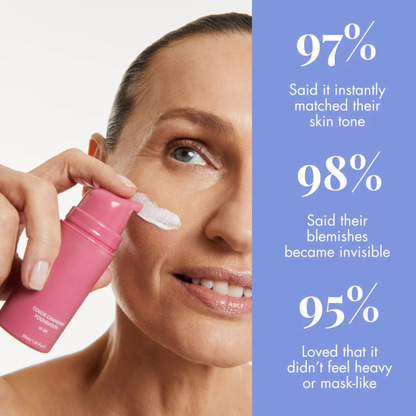 The Color-Changing Foundation